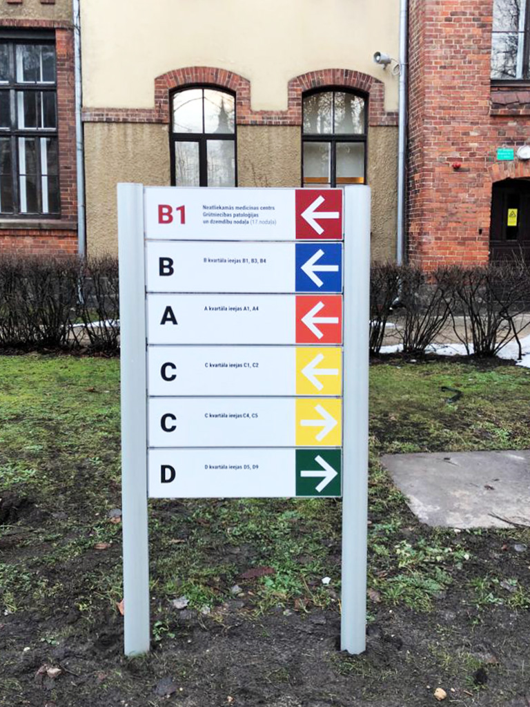 Signcode extern Floor Pfostenanker