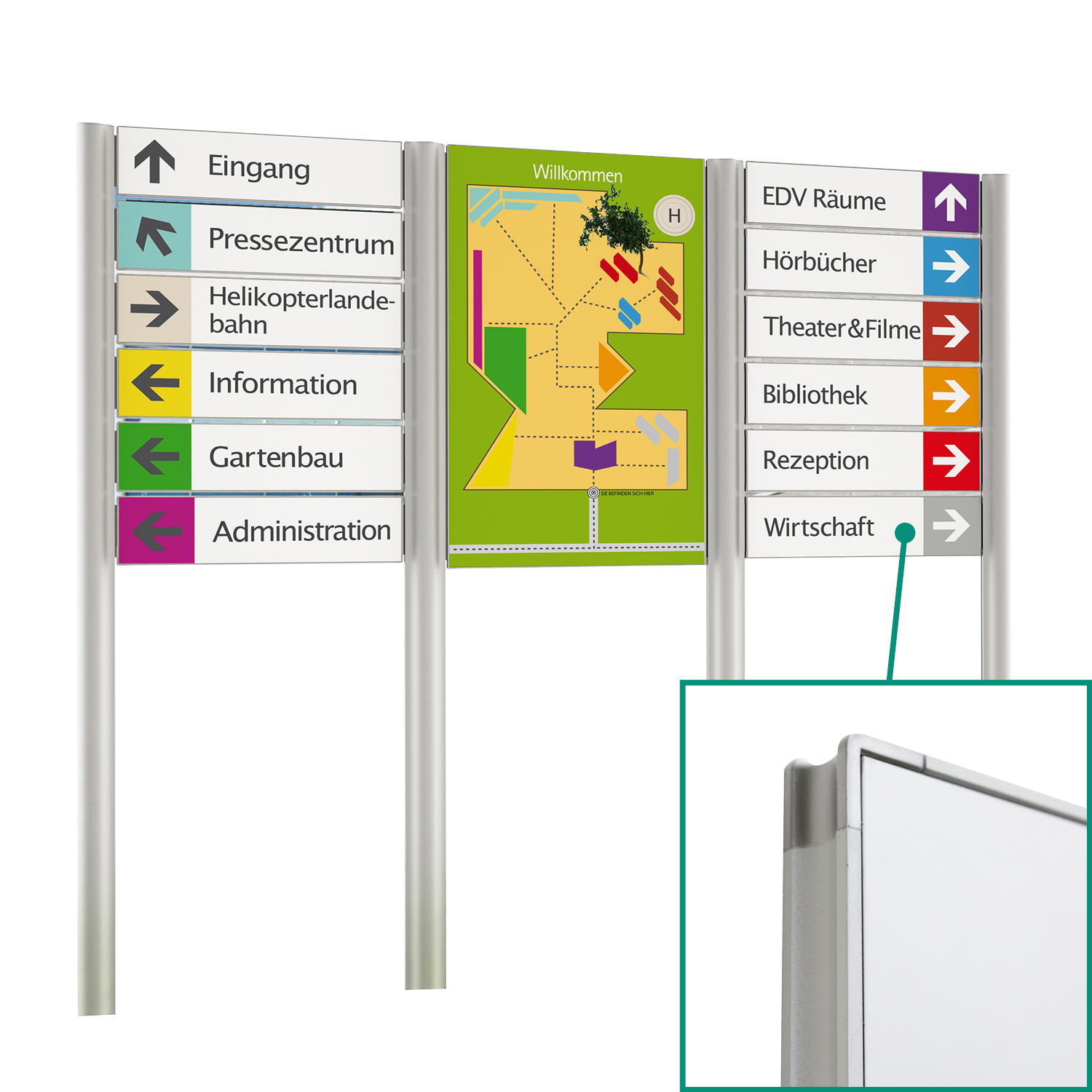 Signcode extern Schilder