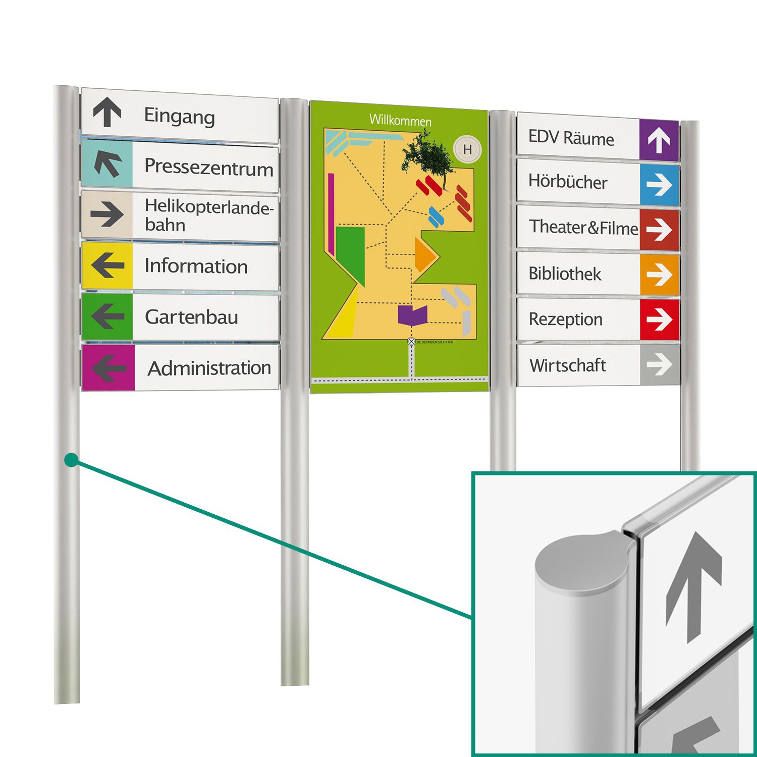 signcode eXtern floor Pfosten